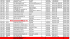 CRE Certification Dumps